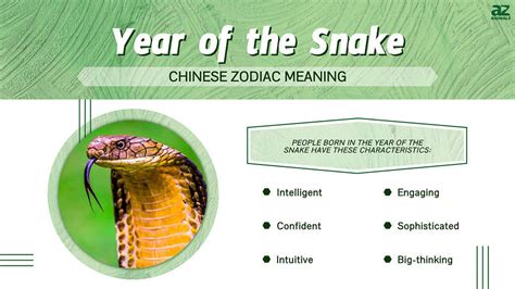 snake lucky number|Year of the Snake, Personality, Predictions for 2024 .